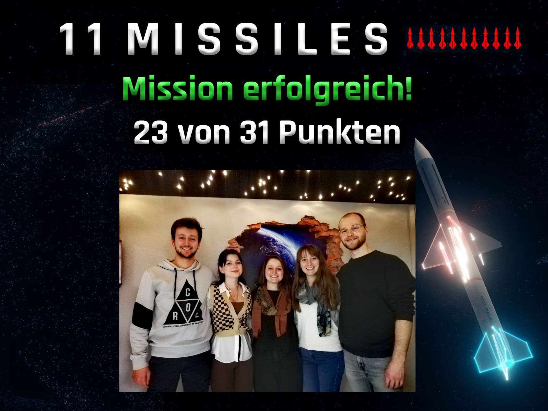 11 Missiles Aargau Escape Room, group of participants, mission completed, 23 out of 31 points, friendly atmosphere